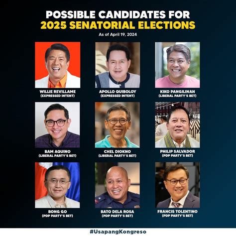 president of the senate of the philippines|Which hopefuls will make up the 2025 senatorial ticket of .